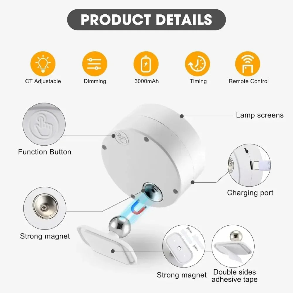 LED Wall Sconce Light