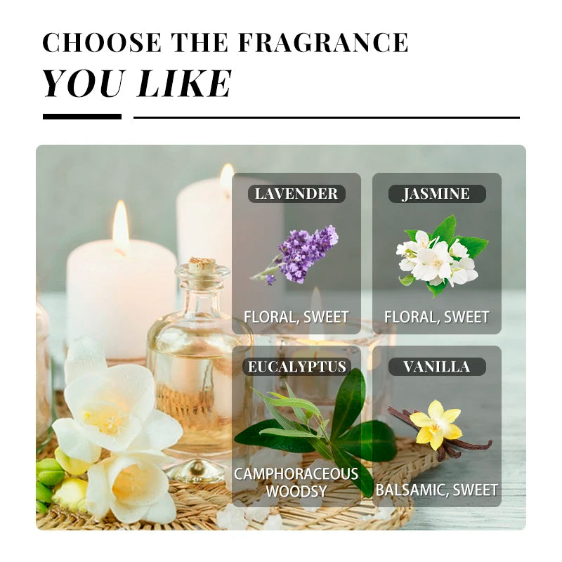 100ml Essential Oils